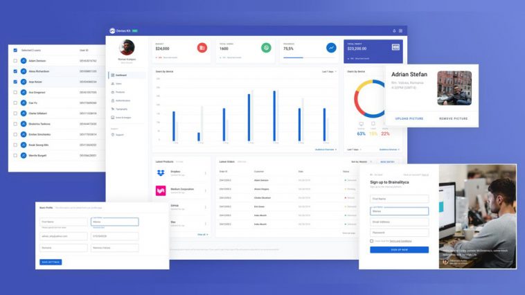 Figma Stocks And Shares Free Dashboard Template Free Figma Template