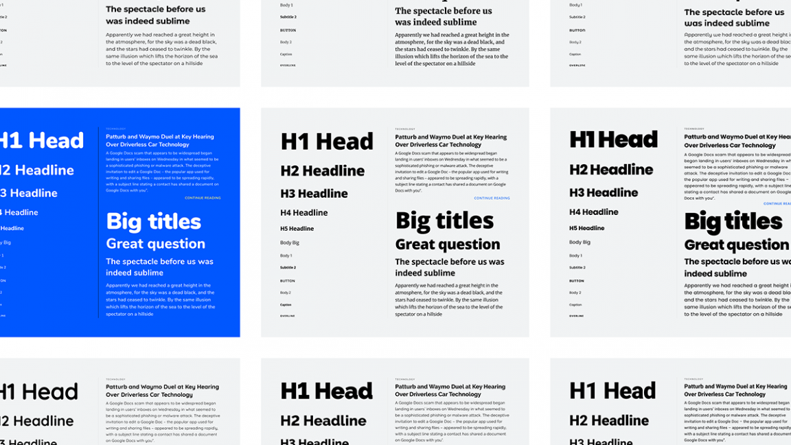 Free Figma Typography Hierarchy Template - Free Figma Template