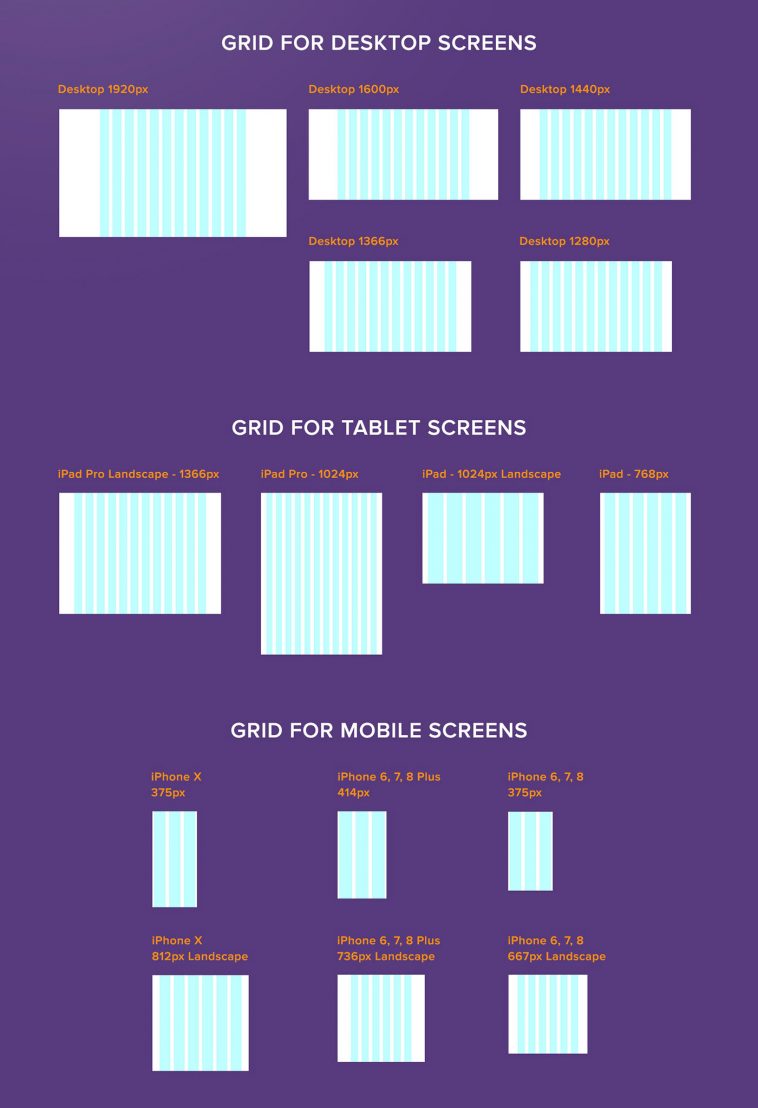 Free Bootstrap V.4 Grid System For Figma and XD - Free Figma Template