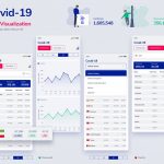 COVID-19 Data Mobile App UI/UX