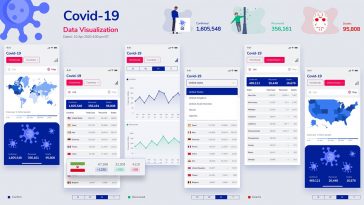 COVID-19 Data Mobile App UI/UX