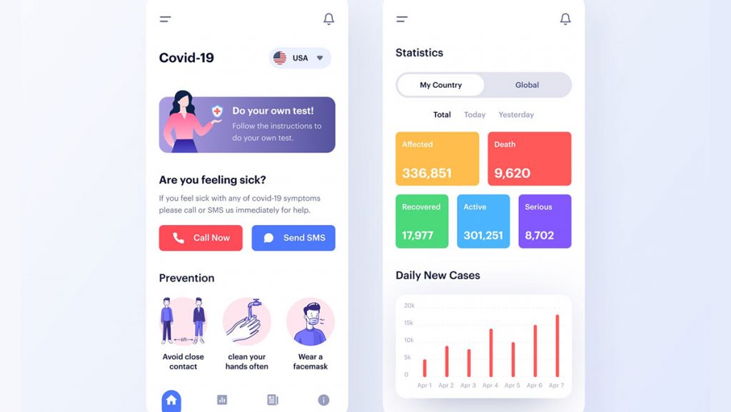 Covid-19 Emergency Info Figma App