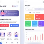 Covid-19 Emergency Info Figma App