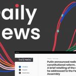 Daily News UI Kit Figma