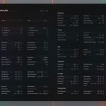 Figma Keyboard Shortcuts CheatSheet