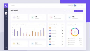 Online Course Dashboard Figma Template