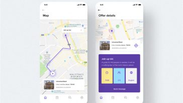 Figma Travel Map App Template