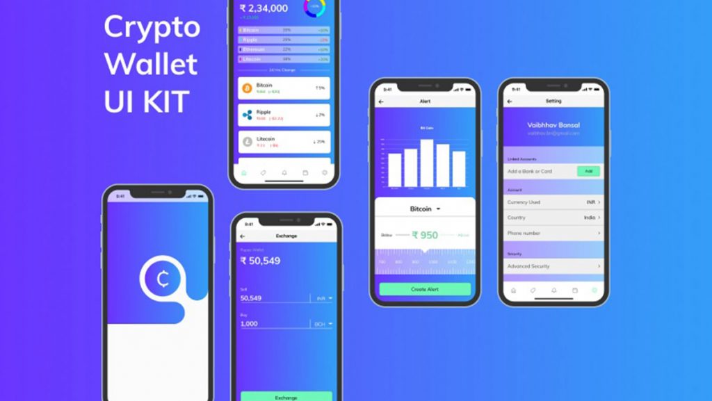 Figma Crypto Wallet UI Kit Template - Free Figma Template
