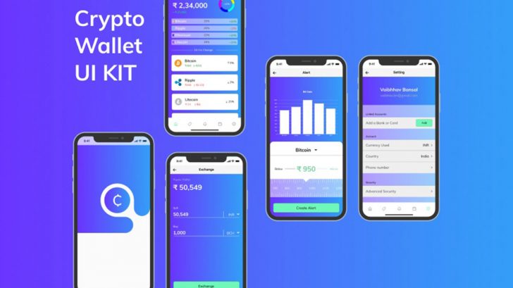 Figma Crypto Wallet UI Kit Template - Free Figma Template