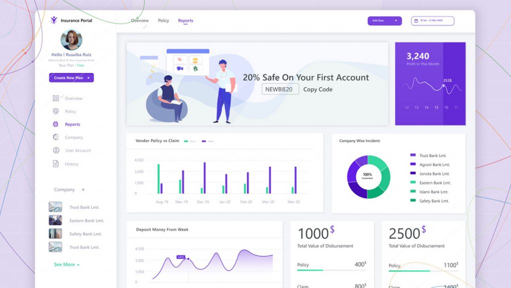 Insurance Dashboard Figma Template
