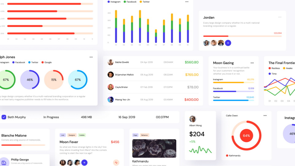 Dashboard UI Kit for Sketch  HIX Graphic Templates  Envato Elements