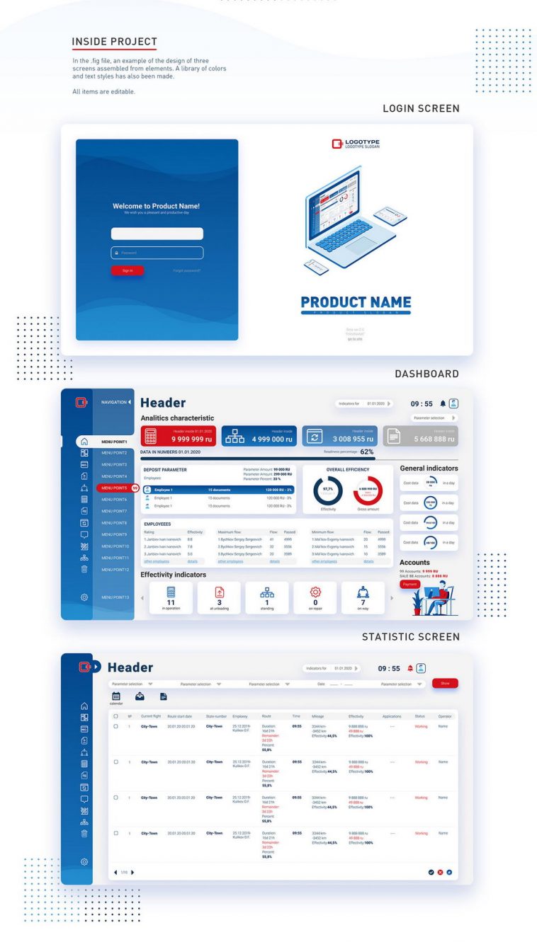 Free Dashboard UI Kit Figma - Free Figma Template
