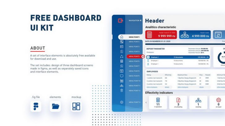 Free Dashboard UI Kit Figma - Free Figma Template