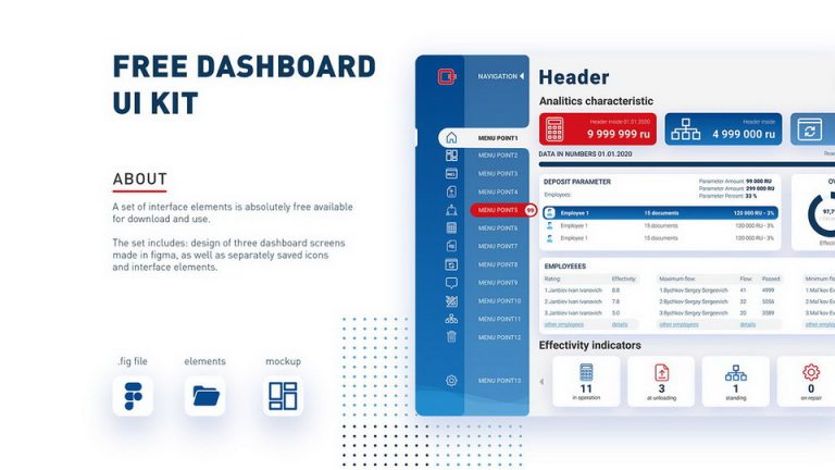 Free Dashboard UI Kit Figma - Free Figma Template