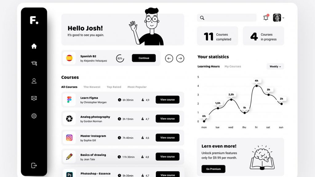Free Figma e-Learning Dashboard Template - Free Figma Template