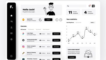 Online Course Dashboard Figma Template