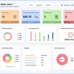 Restaurant Order Dashboard Concept Figma Template