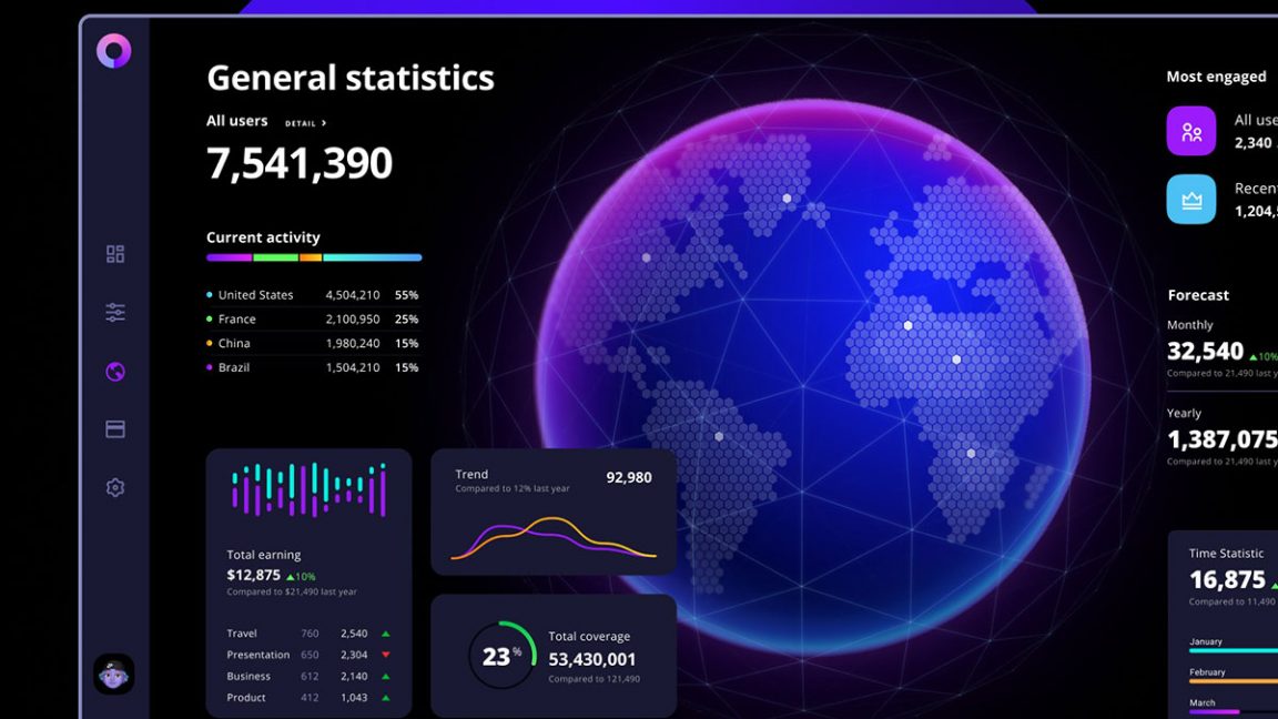 Free Orion Data Charts Figma UI kit - UiKitFree.com