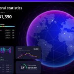 Orion Dashboard UI Kit Figma
