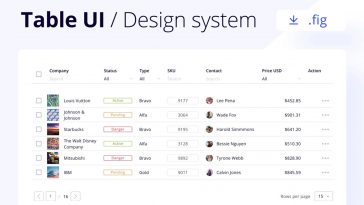 Table UI Design System