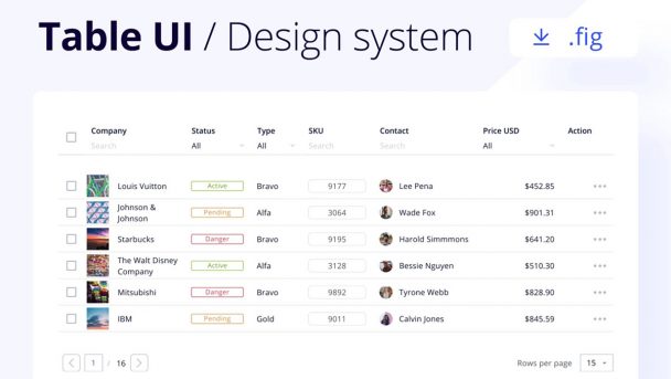 Free Figma Table UI / Design System - Free Figma Template