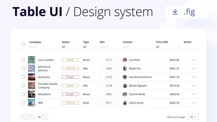 Free Figma Table UI / Design System - Free Figma Template