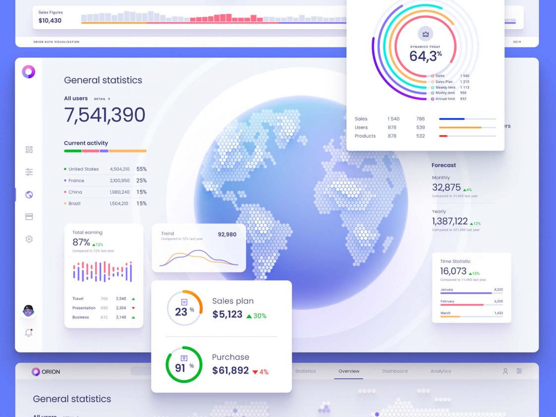 Free Dashboard Data Map Visualization UI Template - Free Figma Template