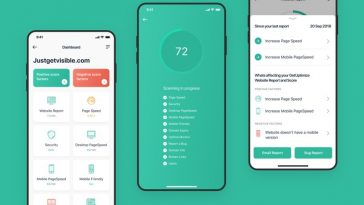 Website Optimization Mobile App Dashboard UI Kit