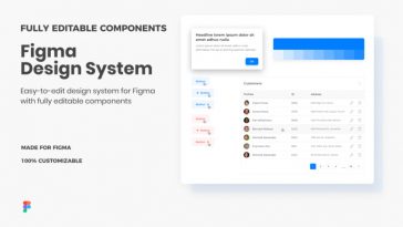 Free Figma Component Library and Design System