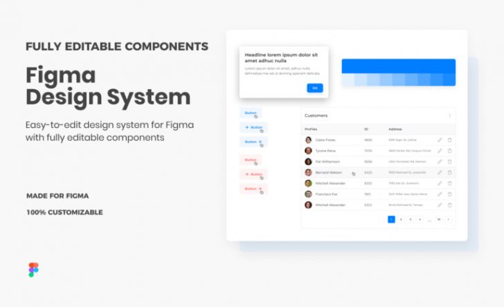 Free Figma Component Library and Design System - Free Figma Template