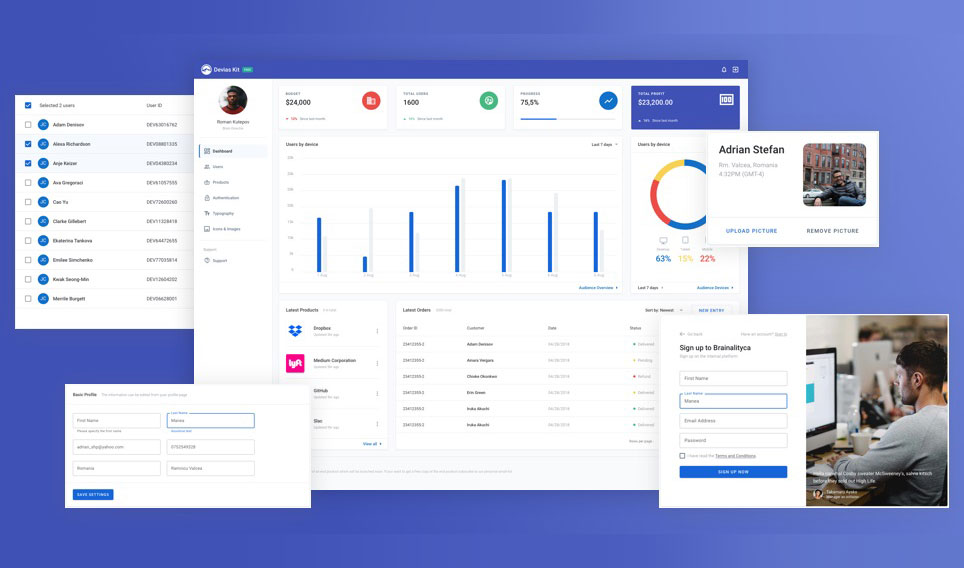 Figma templates. Dashboard figma. Dashboard free figma. Figma макеты dashboard. Figma шаблоны.