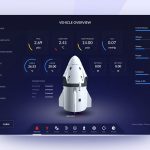 Free Figma SpaceX Flight Control Interface Concept