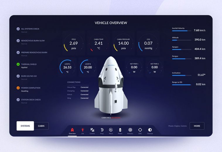 Free Figma SpaceX Flight Control Interface Concept