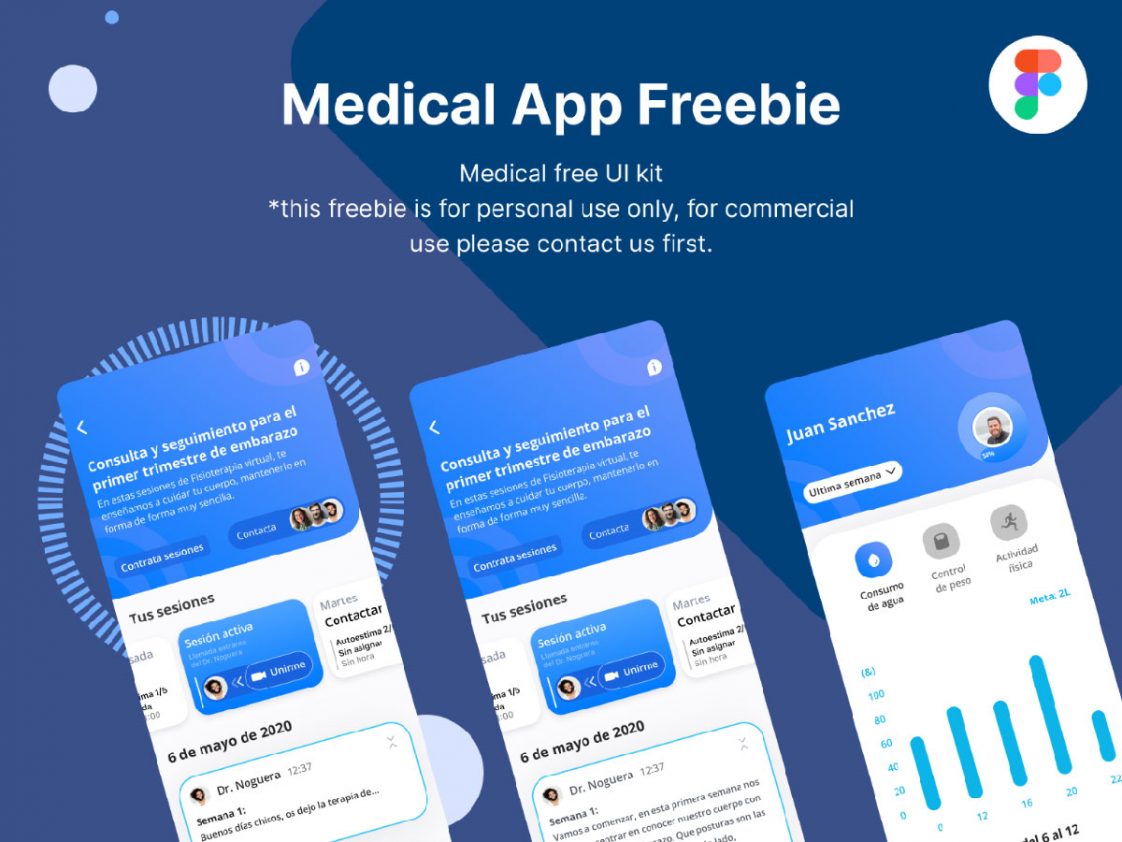 Free Figma Medical Ui Kit Free Figma Template