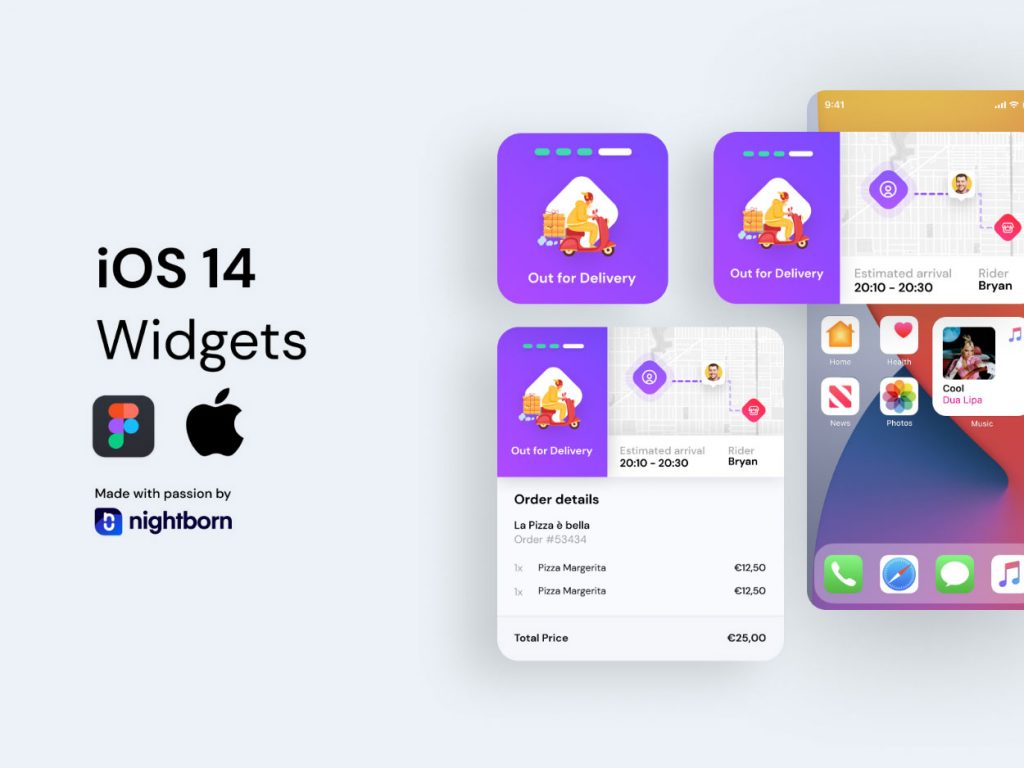 Free Figma iOS 14 Delivery Widget