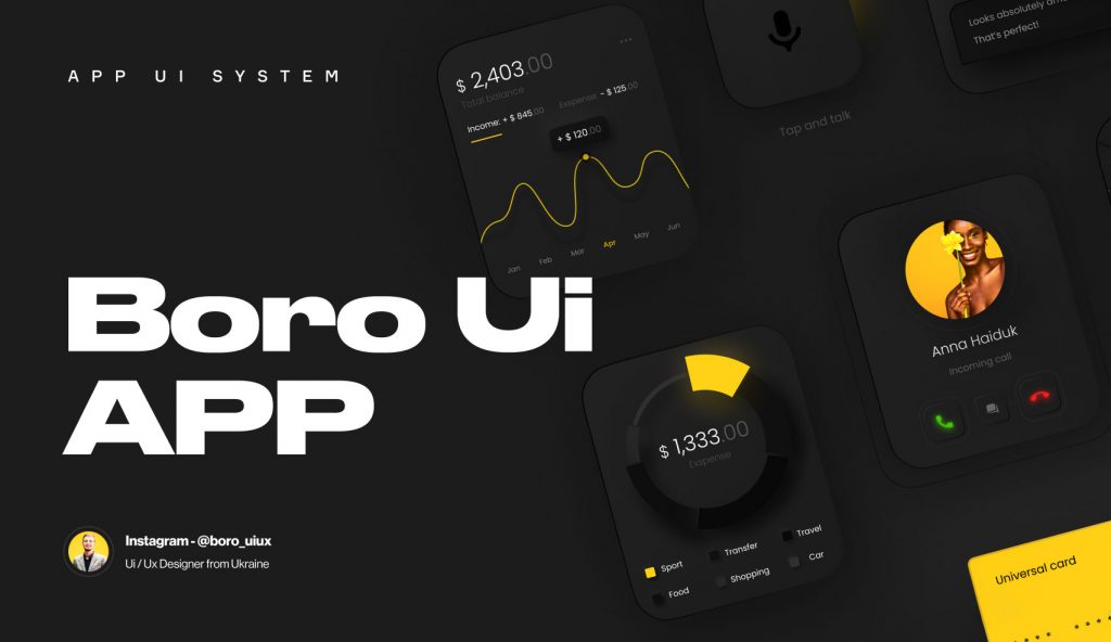Boro - Apple Watch Figma UI kit
