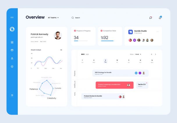 Free Employee Management Figma Dashboard Template - Free Figma Template