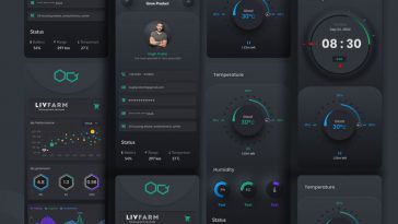 Free Indoor Automation Plants Grow App