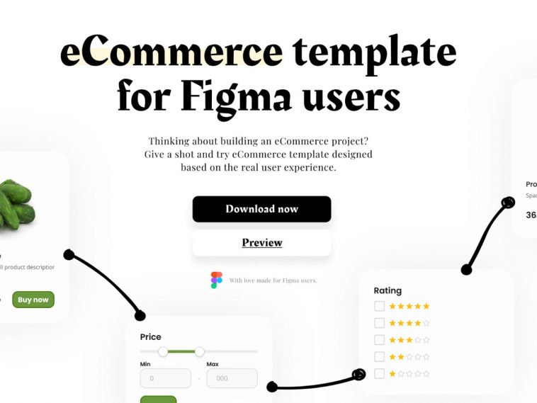 Free eCommerce Figma Template Kit