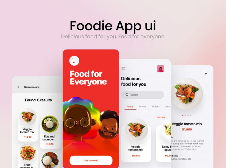 Figma Food Delivery App UI kit