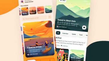 Figma Travel Journal App Template Animation