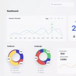 Figma Web Traffic Analytics Dashboard Template