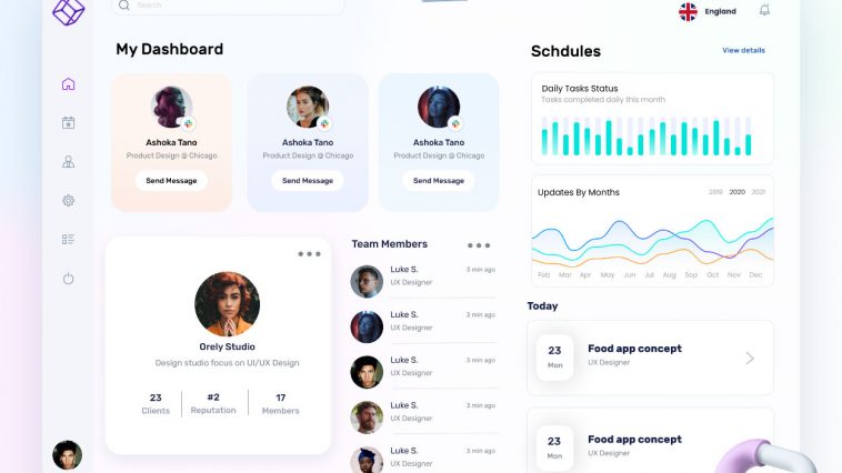 Free HR Free Dashboard Template For Figma - Free Figma Template