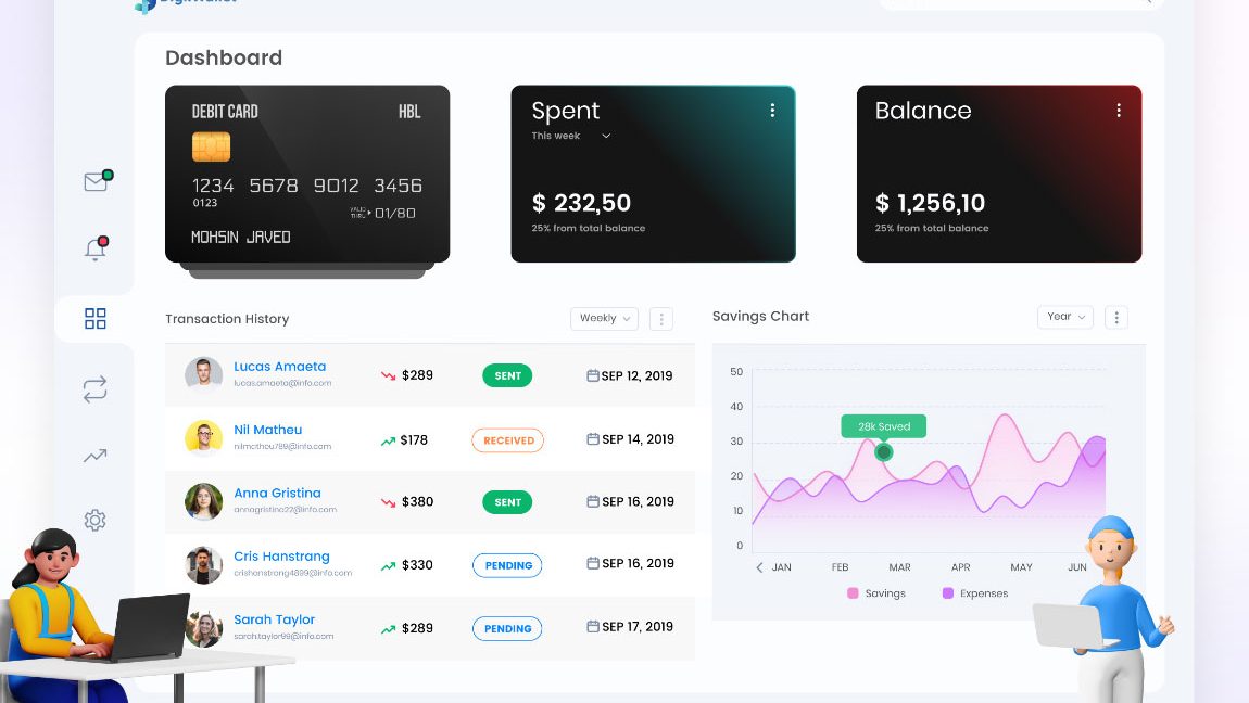 Free Bank Account Management Dashboard Figma Template file - Figma Template