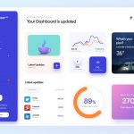 Figma Social Media Dashboard UI Concept