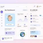 Finance Dashboard Figma Concept Design