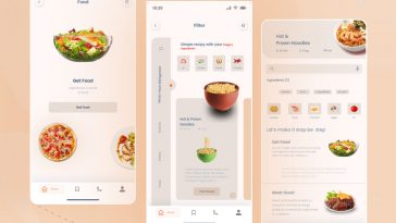 Food Delivery App Template for Figma