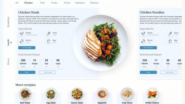 Free Food Recipes UI Dashboard Figma Template