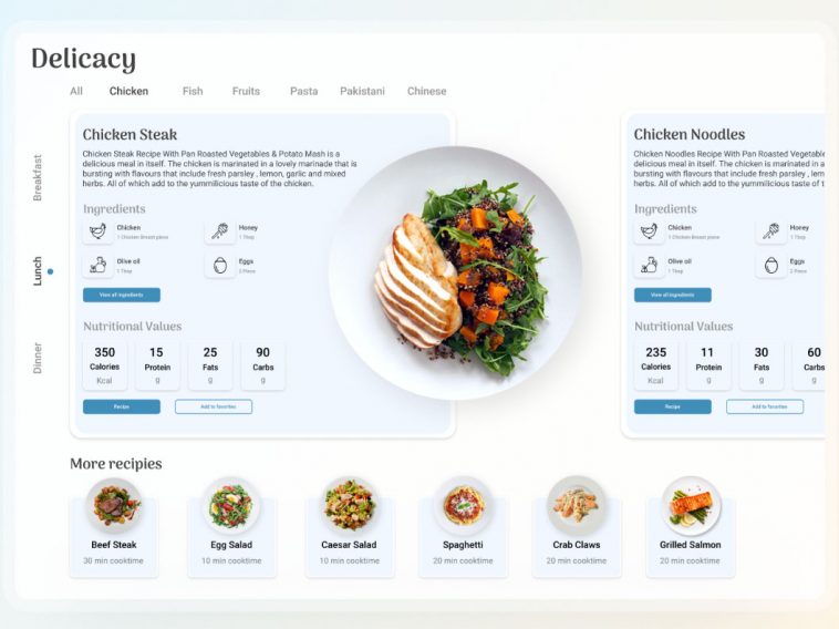 Free Food Recipes UI Dashboard Figma Template