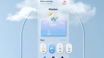 Free Figma Weather App Design